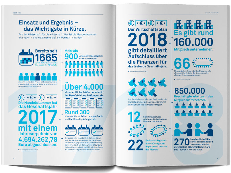 HKP_Jahresbericht_Beispielseite_02
