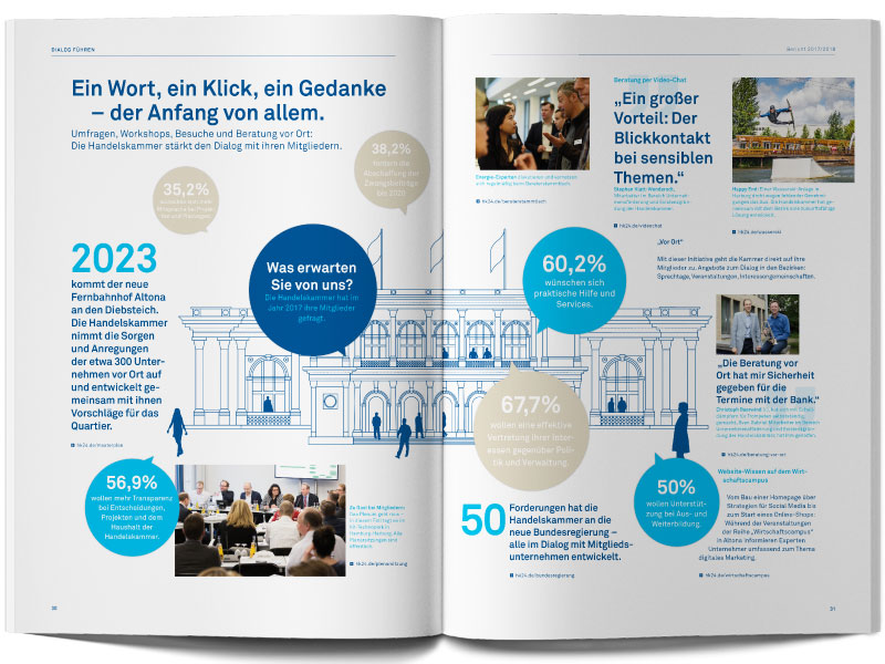 HKP_Jahresbericht_Beispielseite_06