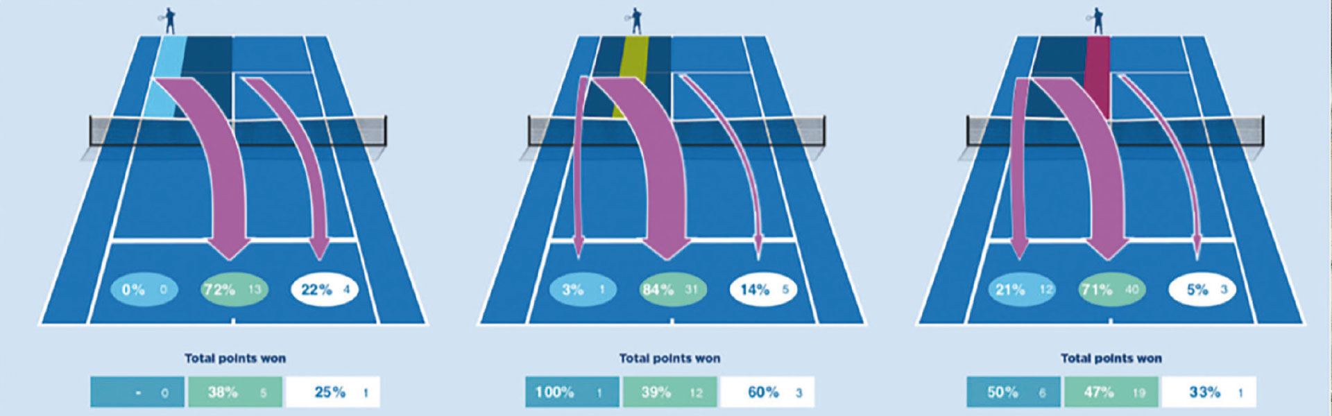 TennisSportMagazin_0419